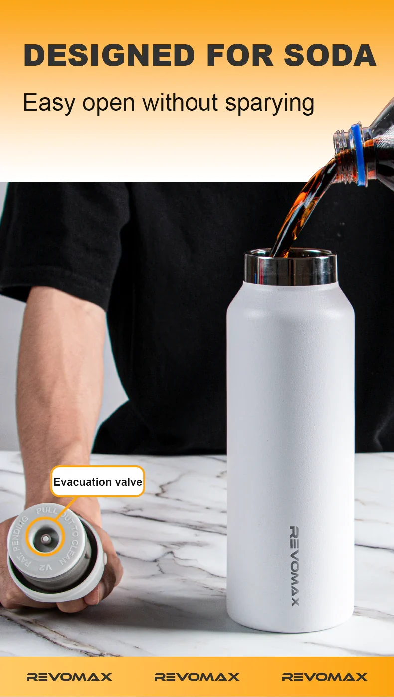 20oz 316L Medical Grade Stainless Steel Water Bottle