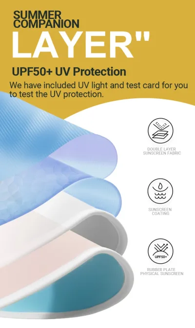 UPF 50+ leveälierinen aurinkohattu – ei peitä näkökenttää